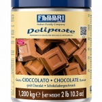 CHOCOLATE