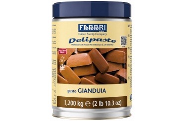 GIANDUIA